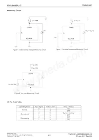 BV1LB085FJ-CE2 Datasheet Page 8