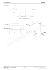 BV1LB150FJ-CE2 Datasheet Page 12