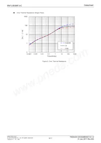 BV1LB300FJ-CE2 Datenblatt Seite 6