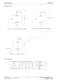 BV1LB300FJ-CE2 Datasheet Page 8