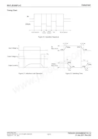 BV1LB300FJ-CE2 Datasheet Pagina 12