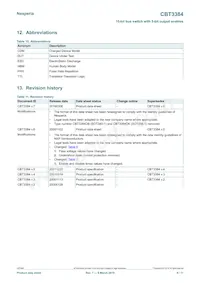 CBT3384DK Datasheet Page 9