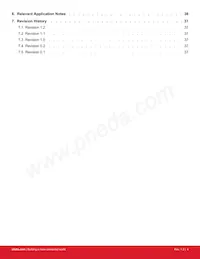 CP2615-A01-GMR Datasheet Pagina 4