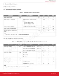 CP2615-A01-GMR Datasheet Page 5
