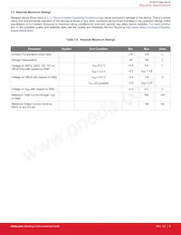 CP2615-A01-GMR Datasheet Pagina 9