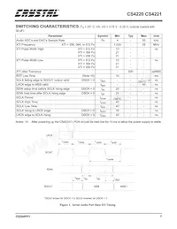 CS4221-KSZR Datasheet Page 7