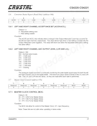 CS4221-KSZR Datasheet Page 17