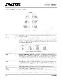 CS4221-KSZR Datasheet Page 20