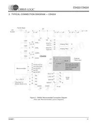 CS4223-KSZR Datasheet Page 13