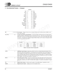 CS4223-KSZR Datasheet Page 22