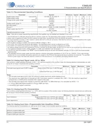 CS42L92-CWZR Datasheet Page 11