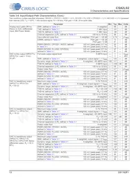 CS42L92-CWZR Datasheet Page 13