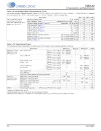 CS42L92-CWZR數據表 頁面 15