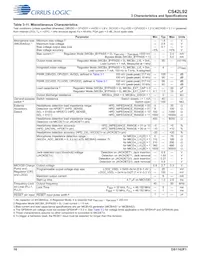 CS42L92-CWZR數據表 頁面 16