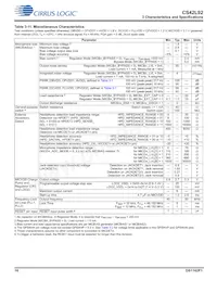 CS42L92-CWZR Datasheet Pagina 16