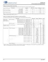 CS42L92-CWZR數據表 頁面 17