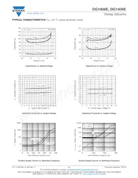 DG1409EEN-T1-GE4 Datasheet Page 9