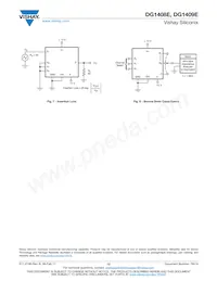 DG1409EEN-T1-GE4 Datasheet Page 12