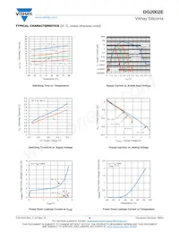 DG2002EDL-T1-GE3 Datasheet Pagina 8