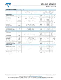 DG9422EDV-T1-GE3 Datasheet Page 3