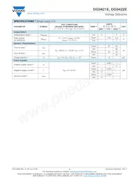 DG9422EDV-T1-GE3 Datasheet Page 4