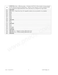 DLP-FR256 Datasheet Page 5