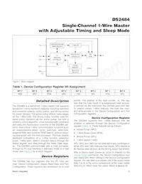 DS2484Q+T Datasheet Page 6