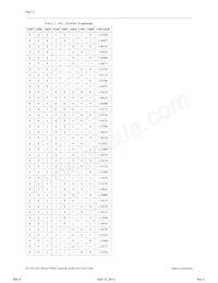 EC7401QI Datasheet Pagina 22