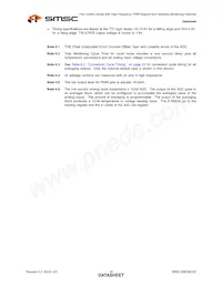 EMC6D103-CZC Datasheet Pagina 16