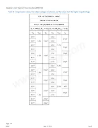 EN6310QI Datasheet Page 19