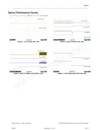 ER3105DI Datasheet Pagina 15