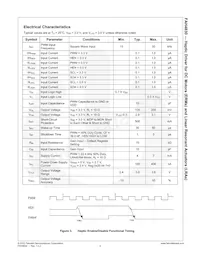 FAH4830MPX數據表 頁面 4