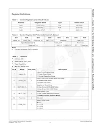 FAH4830MPX Datasheet Page 8