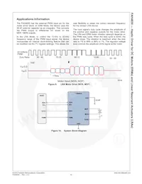 FAH4830MPX Datasheet Page 10