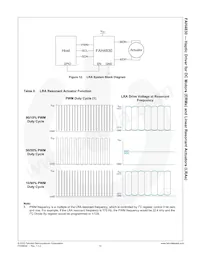 FAH4830MPX Datenblatt Seite 12