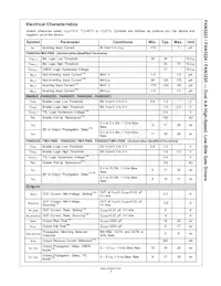 FAN3225TMX-F085 Datasheet Page 9