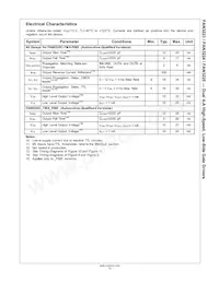FAN3225TMX-F085 Datasheet Page 10