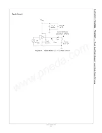 FAN3225TMX-F085 Datasheet Page 20