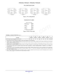 FAN3228CMX Datasheet Page 2