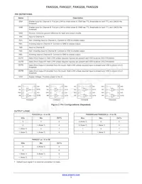 FAN3228CMX Datasheet Page 3