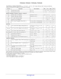 FAN3228CMX Datenblatt Seite 7