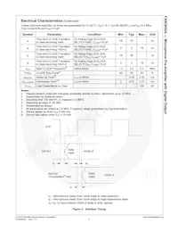 FAN3850AUC16X Datasheet Pagina 6