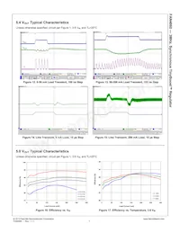 FAN4860UC54X Datasheet Pagina 8