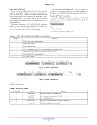 FAN49103AUC330X Datasheet Page 14
