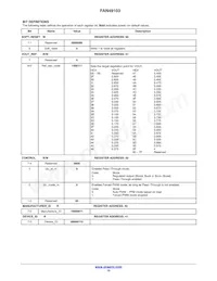 FAN49103AUC330X Datasheet Page 15