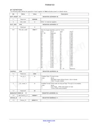 FAN49103AUC330X數據表 頁面 15