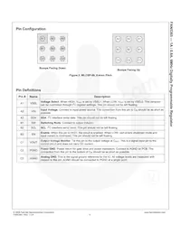 FAN5365UC02X Datasheet Page 4