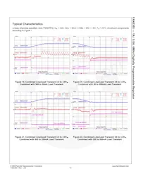 FAN5365UC02X Datasheet Pagina 14