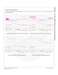 FAN5365UC02X Datasheet Pagina 16