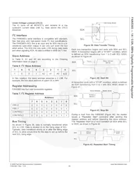 FAN5365UC02X Datasheet Pagina 21